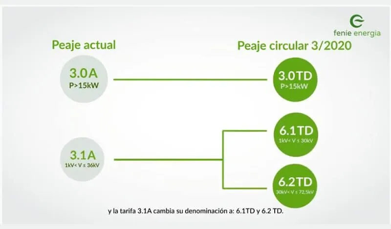fondo video 2